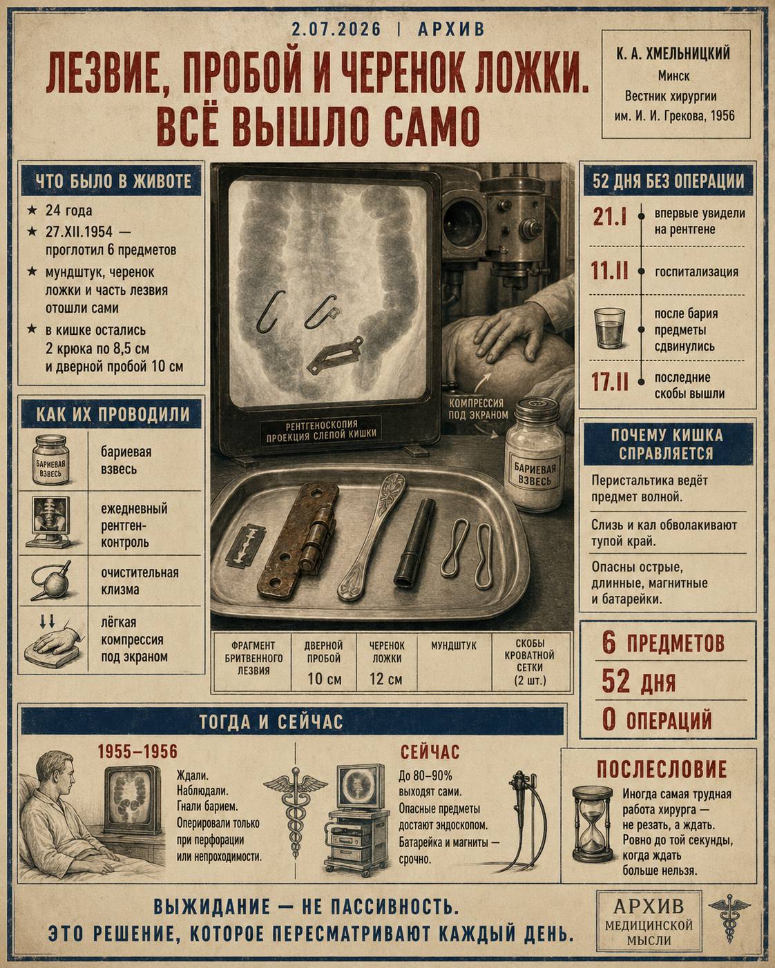 Архив │ Лезвие, пробой и черенок ложки. Всё вышло само